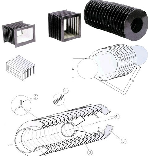 圓型、方型、八角型防護罩 圓型、方型、八角型防護罩
