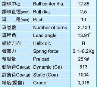 XSVR01210滾珠絲杠尺寸圖 XSVR01210滾珠絲杠尺寸圖
